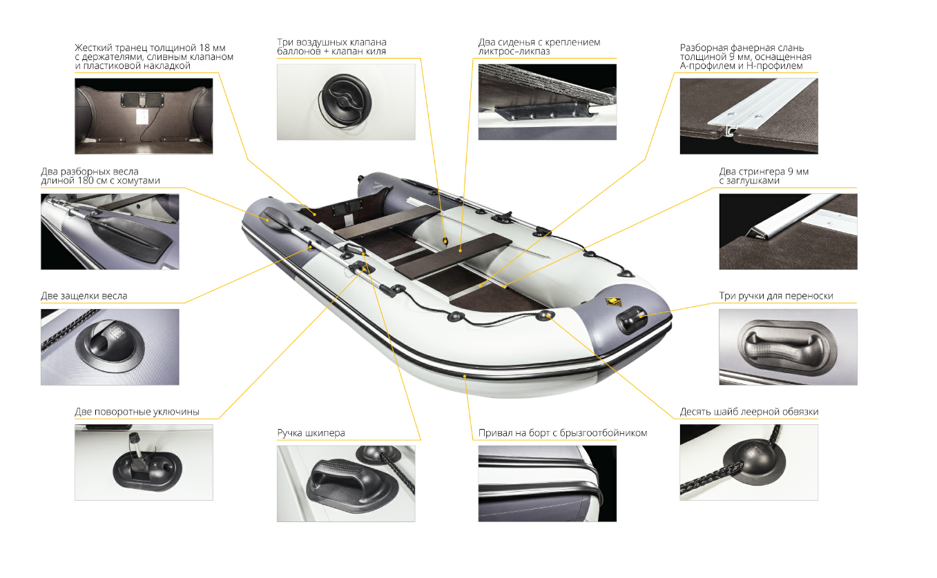 Лодка Ривьера Компакт 2900 СК в Йошкар-Оле