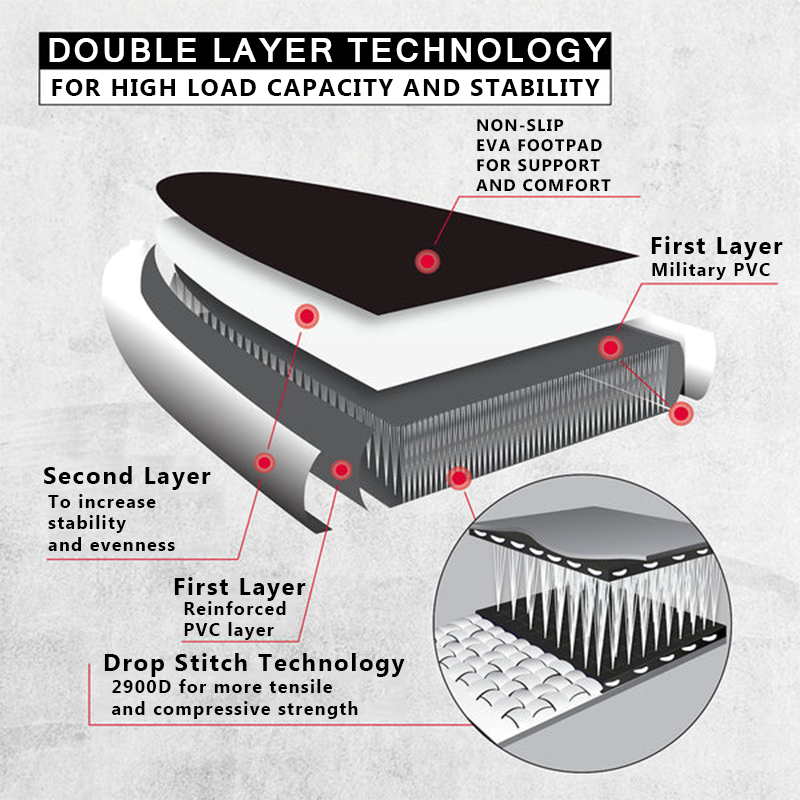 SUP (САП) ДОСКА MISHIMO CARBON DARKSIDE 10.6’ (325СМ) в Йошкар-Оле