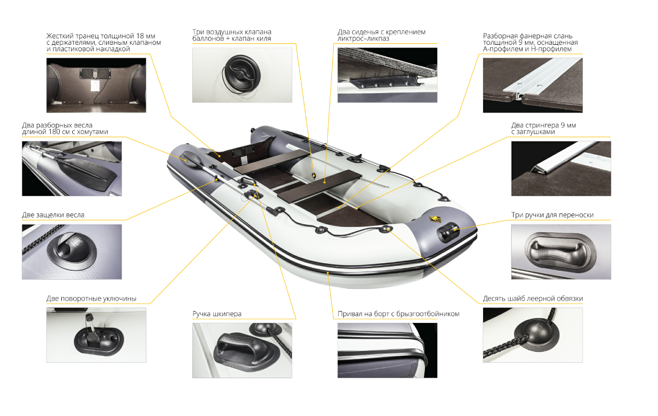 Лодка Ривьера Компакт 3600 СК в Йошкар-Оле