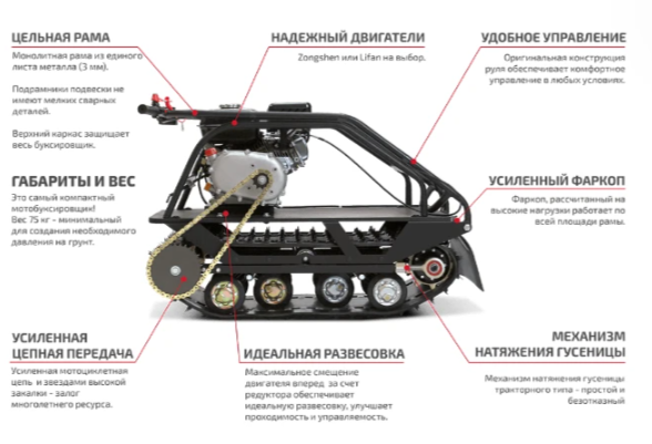 Мотобуксировщик НОРКА 380 MINI 9 л.с. в Йошкар-Оле